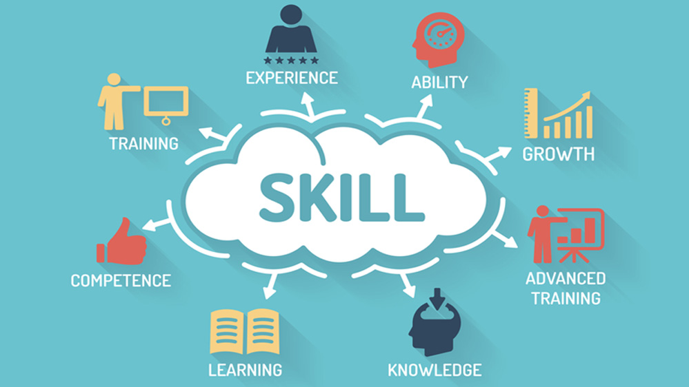 Skill Development